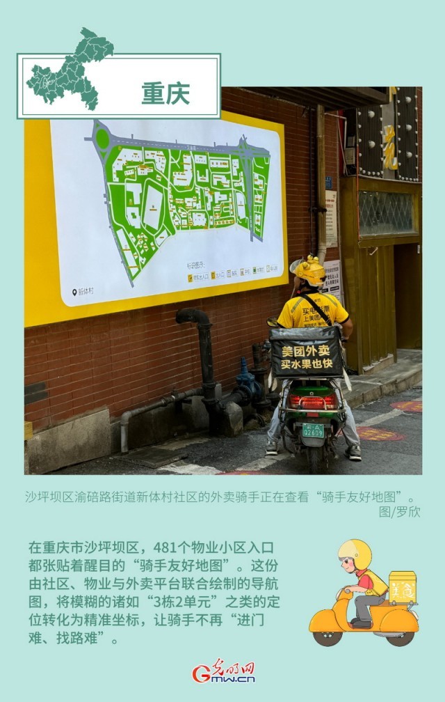 ��Ǩ���̳���