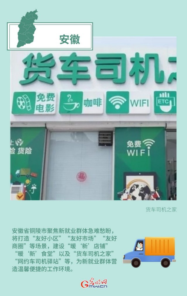 ��Ǩ���̳���